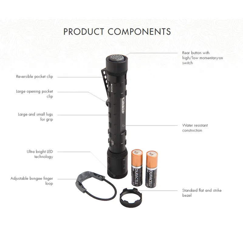 First Tactical Medium Duty Light-4
