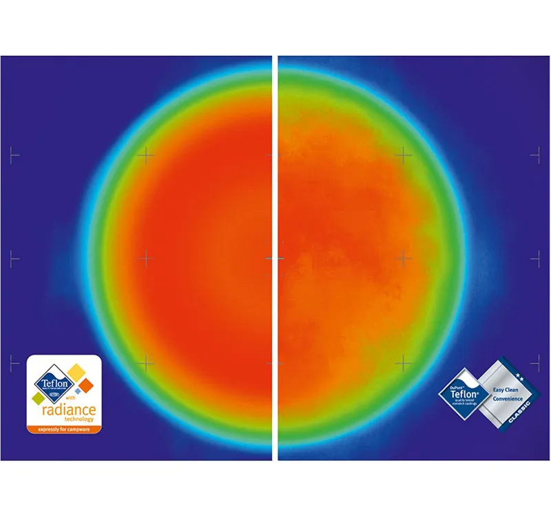 GSI Pinnacle Soloist Cookset-9