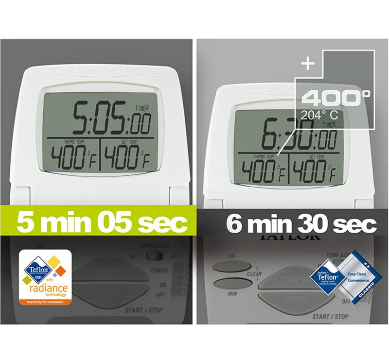 GSI Pinnacle Soloist Cookset-10