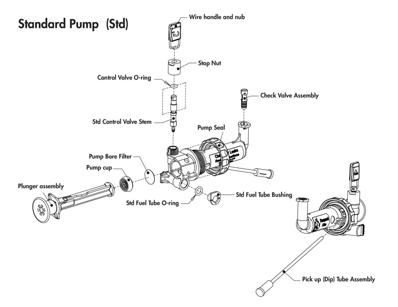 MSR Fuel Pump Standard-1