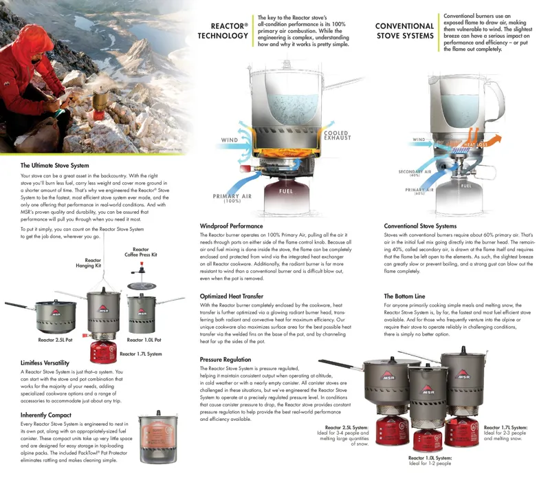 MSR Reactor 2.5 Litre Stove System-3