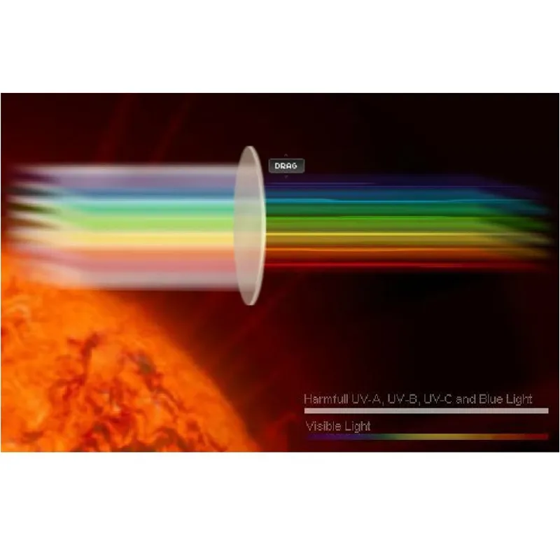 Oakley Fuel Cell Polished Clear Violet Iridium-1