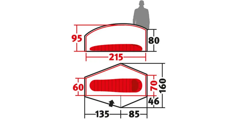 Wechsel Exogen 1 Tent-8
