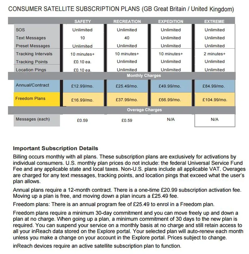 Garmin InReach Explorer+ Satellite and GPS-7