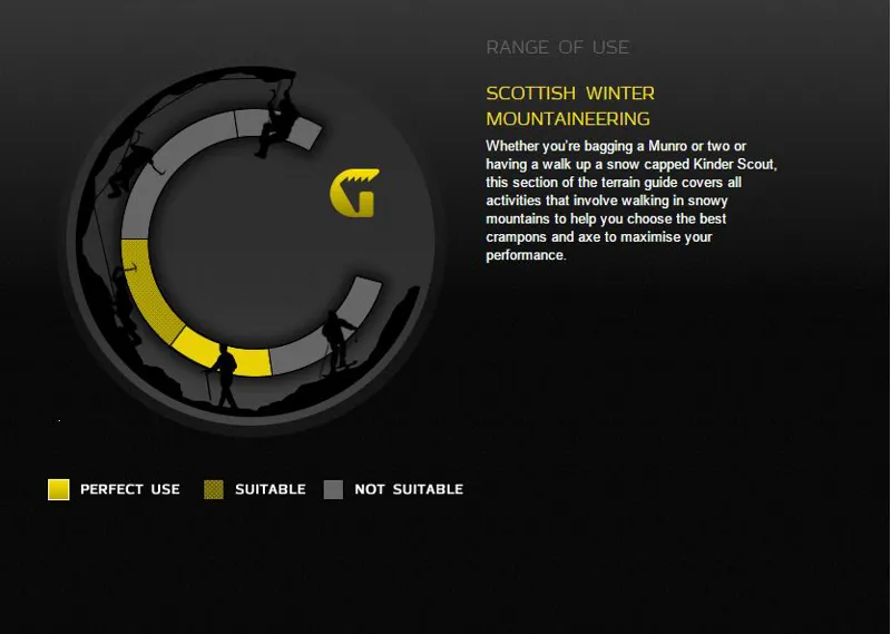 Grivel Monte Rosa Crampon-1