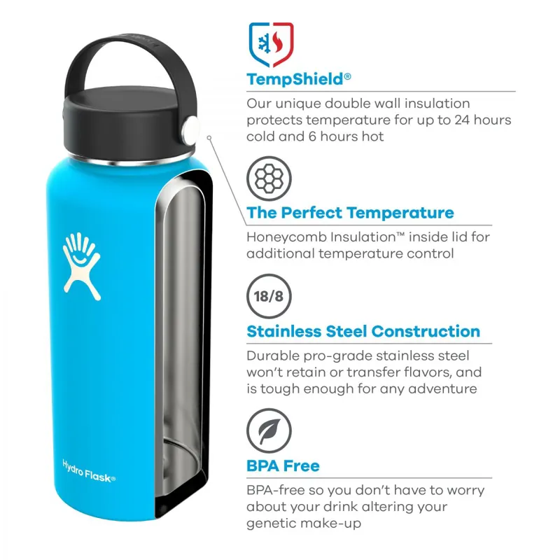 Hydro Flask 40oz Wide Mouth Flex Cap Indigo-3