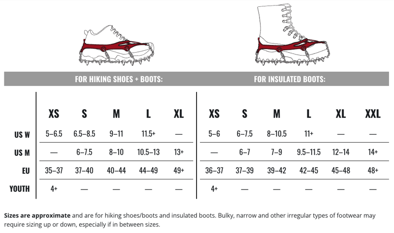 Kahtoola MicroSpikes Black-6