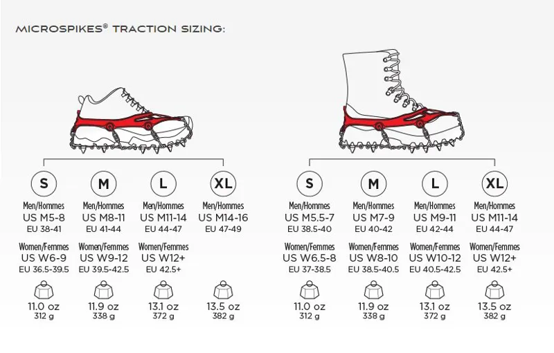 Kahtoola MicroSpikes Black-6
