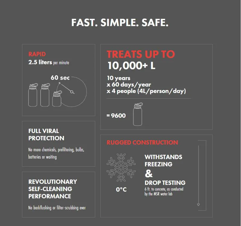 MSR Guardian Purifier Water Filter Pump-8