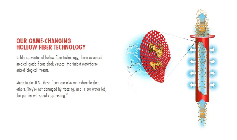 MSR Guardian Purifier Water Filter Pump-6