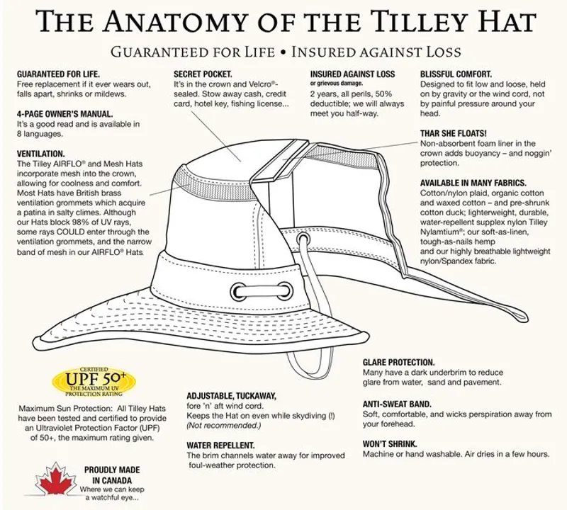 Tilley T4MO-1 Hikers Hat Khaki/Olive-1