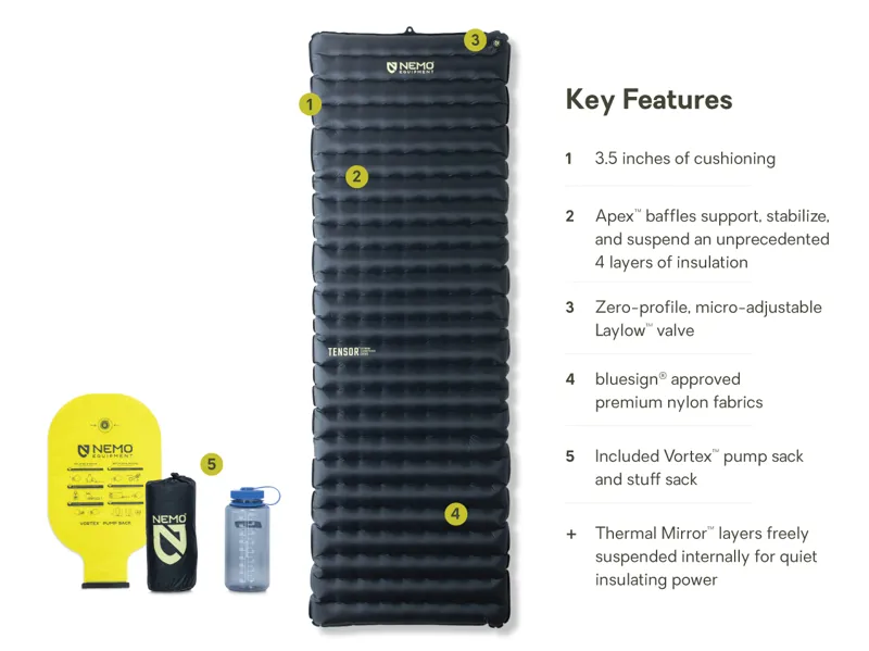 NEMO Tensor Extreme Conditions Long Wide Sleeping Pad Black-4