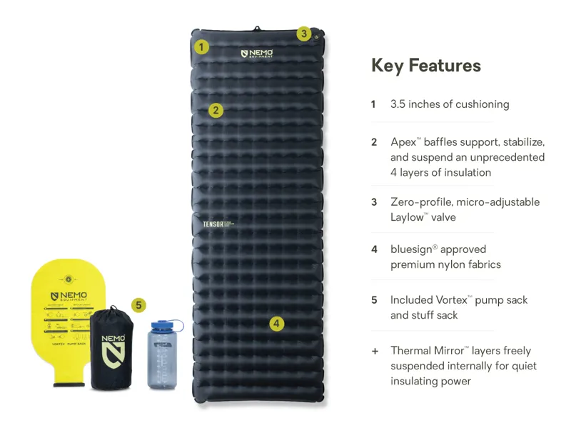 NEMO Tensor Extreme Condition Regular Wide Sleeping Mat Black-4