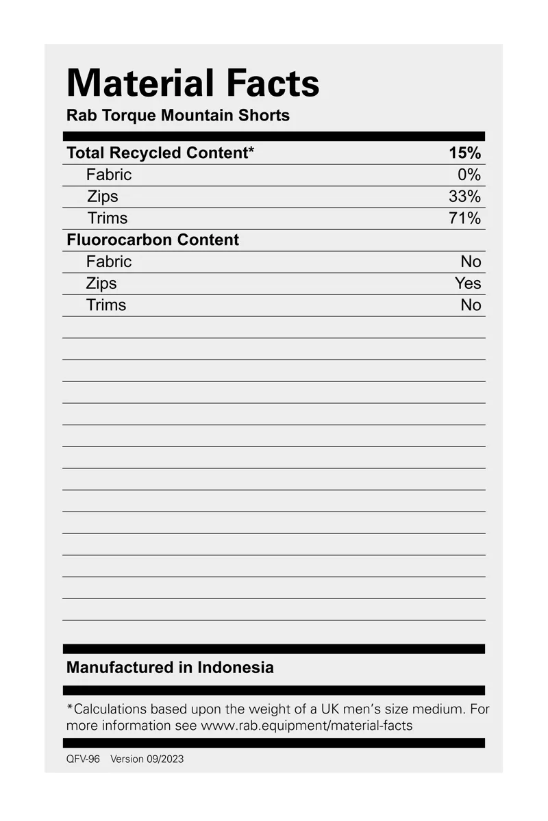 Rab Men's Torque Mountain Shorts Tempest Blue/ Deep Ink-1