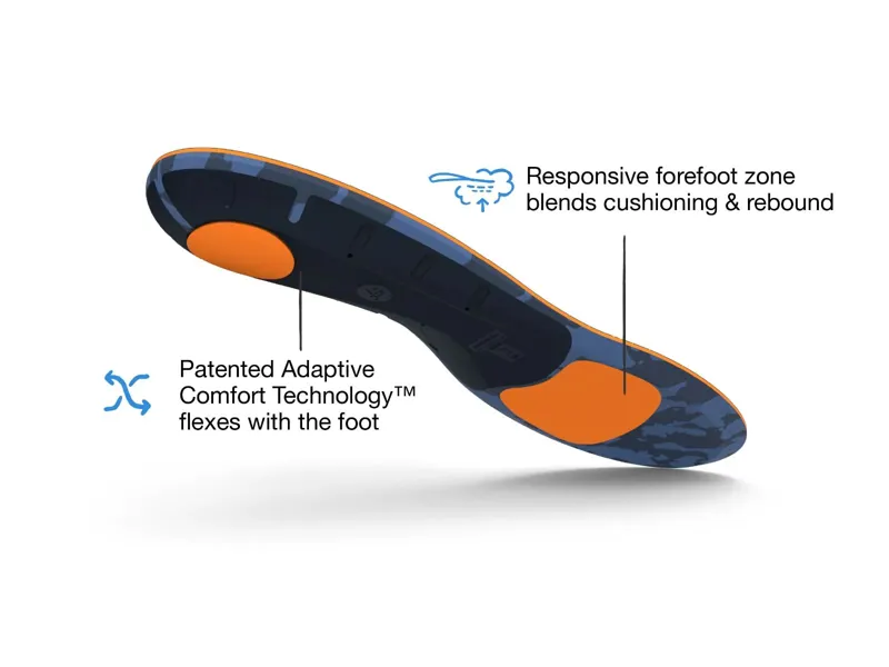 Superfeet Active Cushion Medium Arch-4