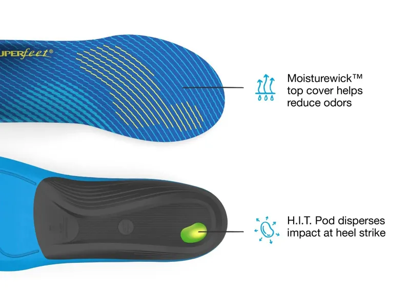 Superfeet Active Support Medium Arches-3